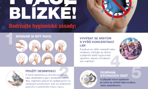 Základy hygieny